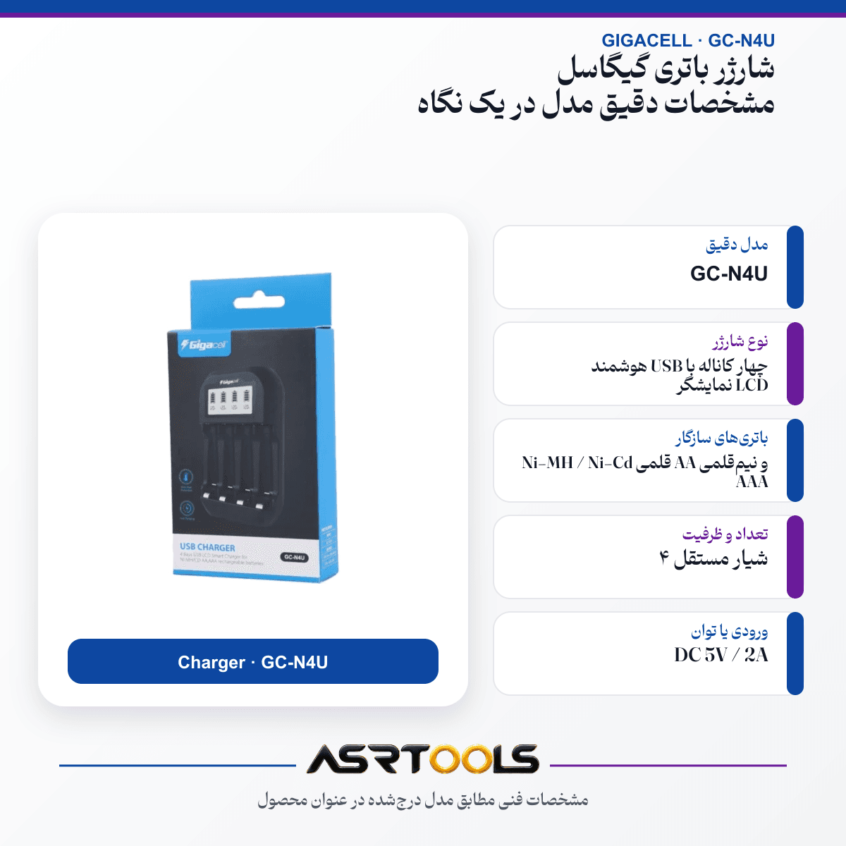 شارژر هوشمند سریع باتری قلمی و نیمقلمی گیگاسل مدل GC-N4U — تصویر ۲