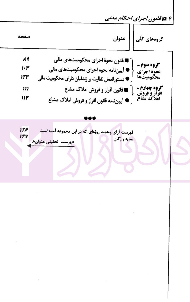 قانون اجرای احکام مدنی و مقررات مرتبط | دکتر شمس — تصویر ۴