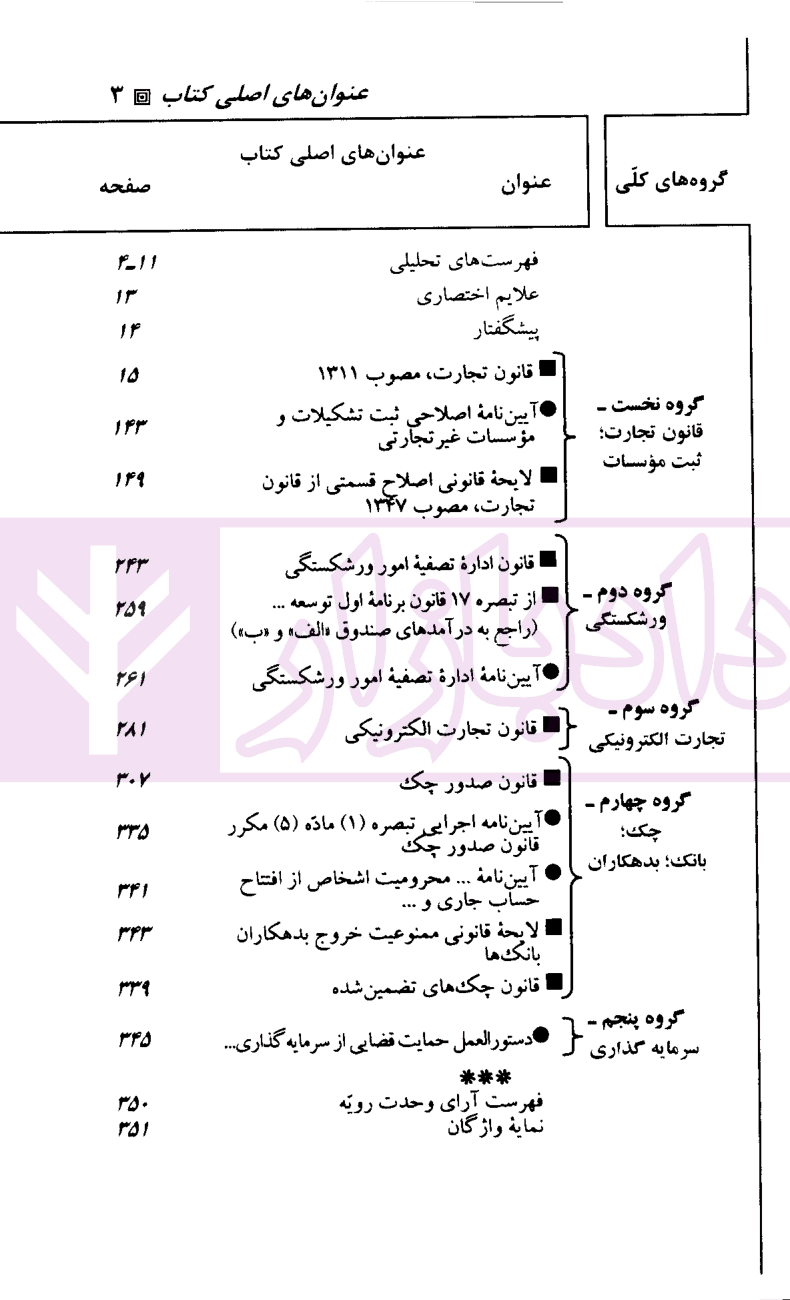 قانون تجارت و مقررات مرتبط | دکتر شمس — تصویر ۳