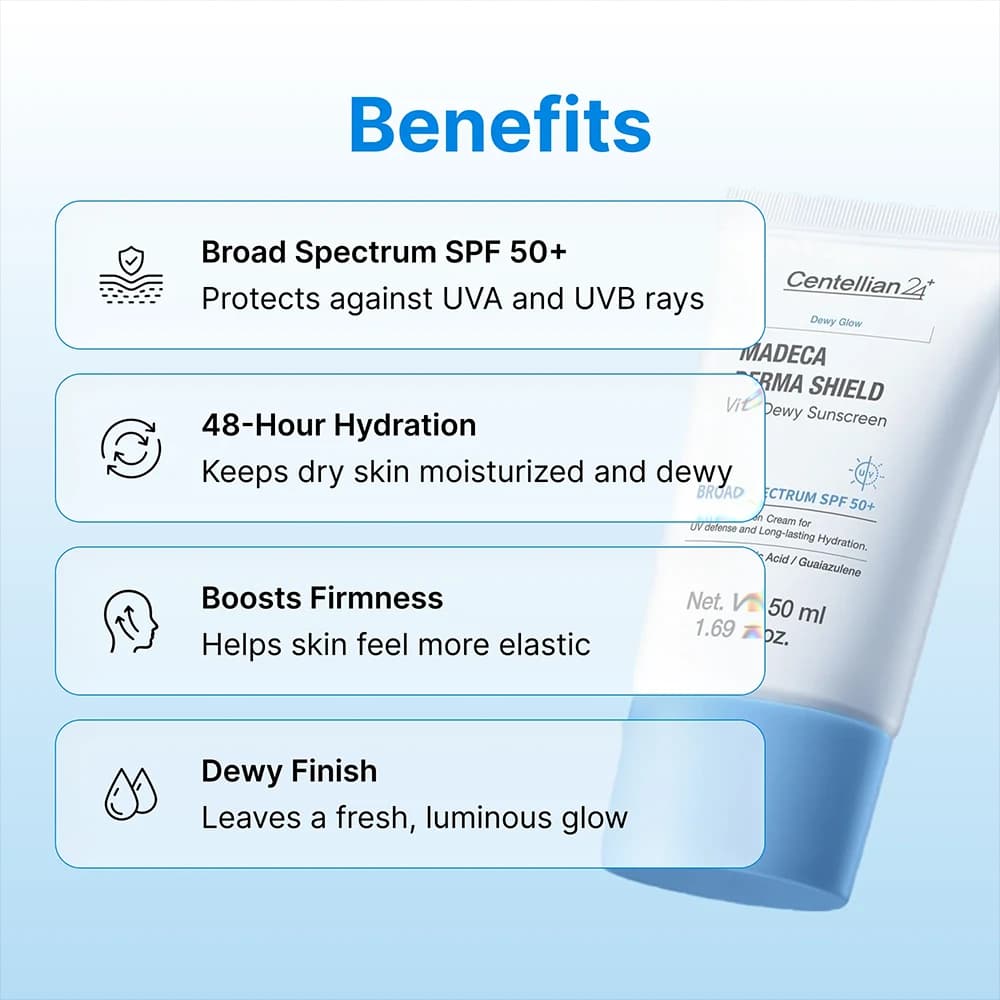 ضد آفتاب آبرسان و مرطوب کننده SPF50 سنتلین 24 — تصویر ۵