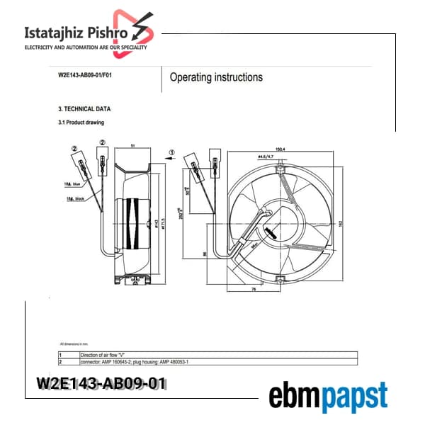 فن محوری EBM Papst W2E143-AB09-01 — تصویر ۳