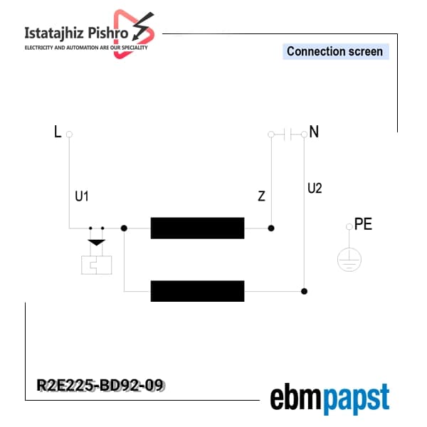 فن سانتریفیوژ EBM Papst مدل R2E225-BD92-09 — تصویر ۴