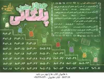 پوستر وایت بردی جدول ضرب پلکانی