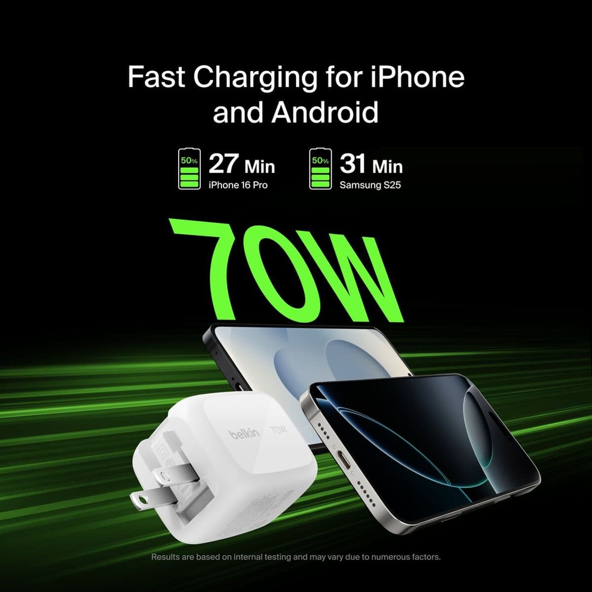 شارژر دیواری 70 وات بلکین مدل Belkin Charger WCH018yz — تصویر ۴
