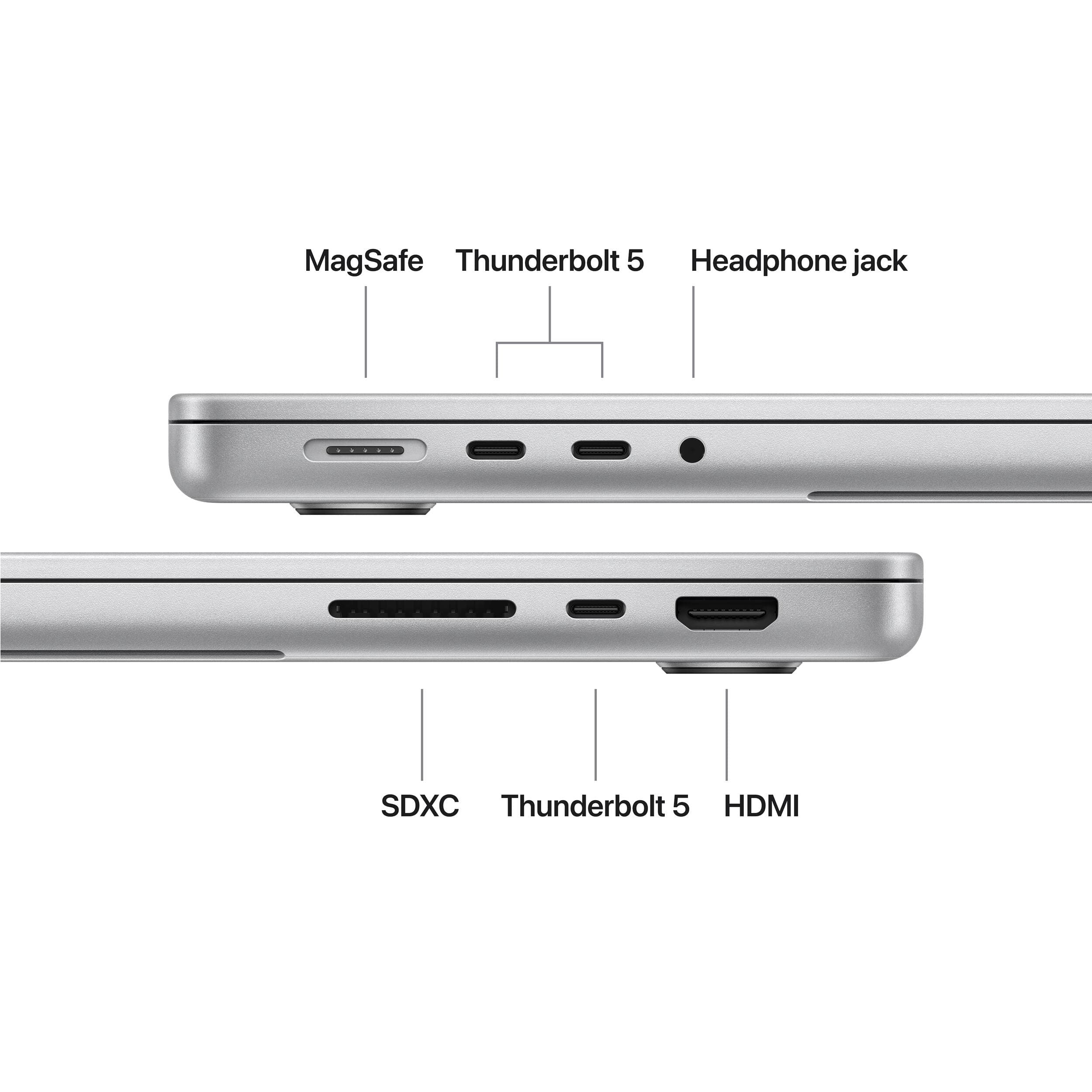 لپ تاپ 14 اینچی اپل مدل MacBook Pro MGDQ4 2026 M5 Max — تصویر ۵