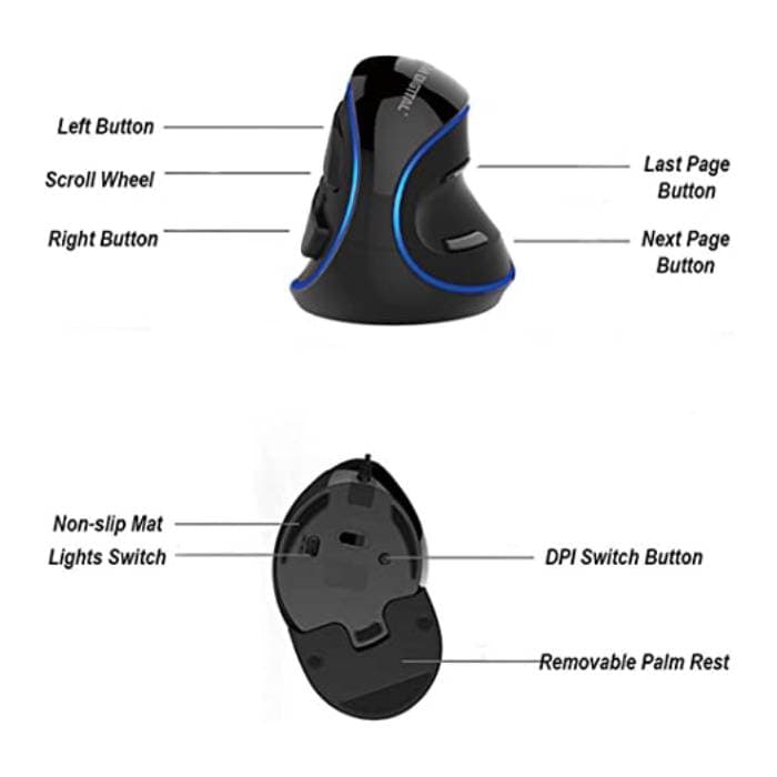 موس J-Tech مدل Wired Ergonomic (نخل فلای) — تصویر ۵