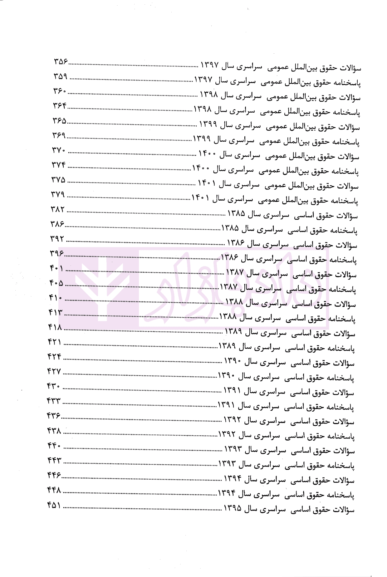 بانک سوالات کارشناسی ارشد حقوق عمومی 85 تا 1404 | اندیشه ارشد — تصویر ۴