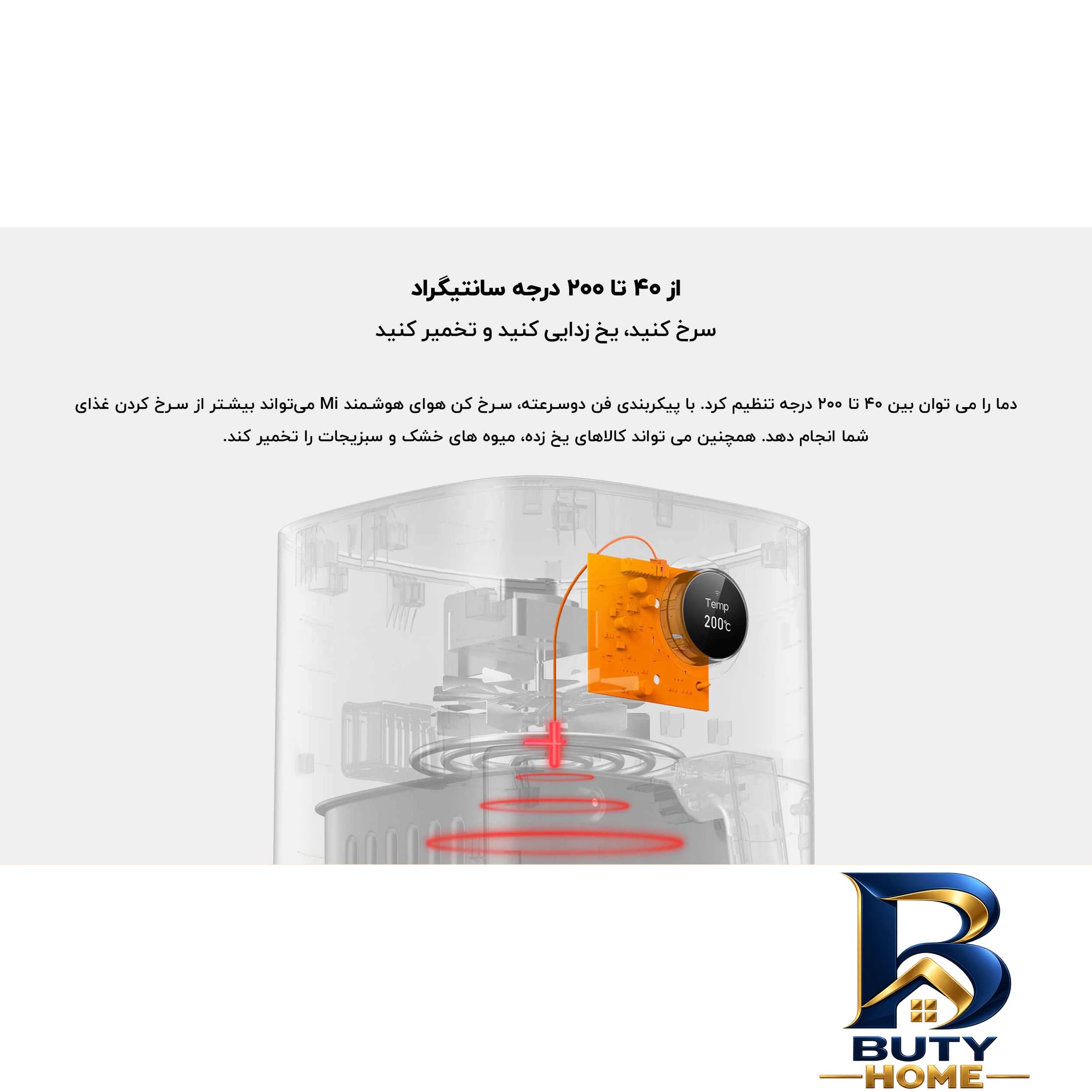 هواپز شیائومی مدل MAF۰۲ اصل — تصویر ۶