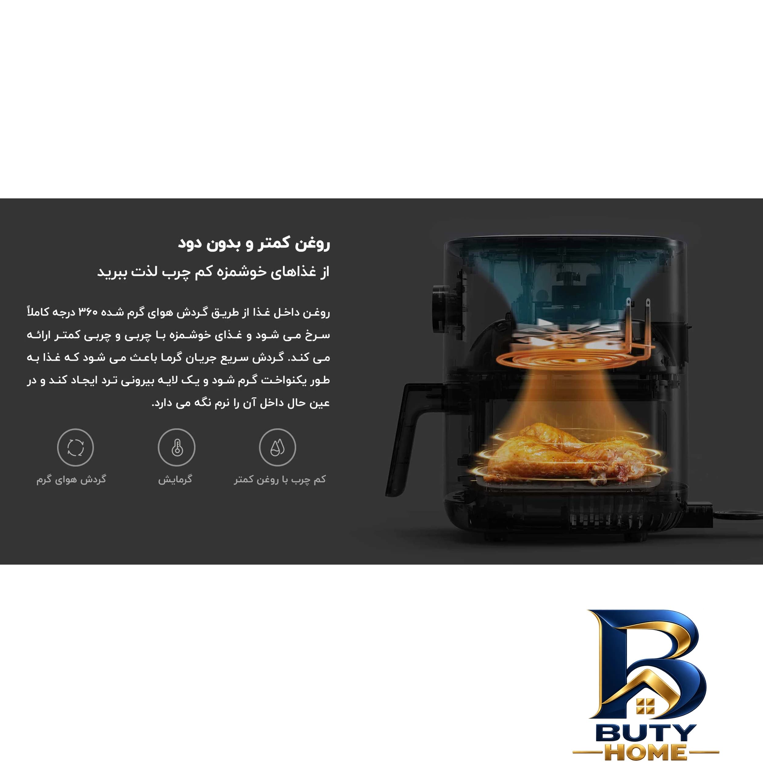 هواپز شیائومی مدل MAF۰۲ اصل — تصویر ۵
