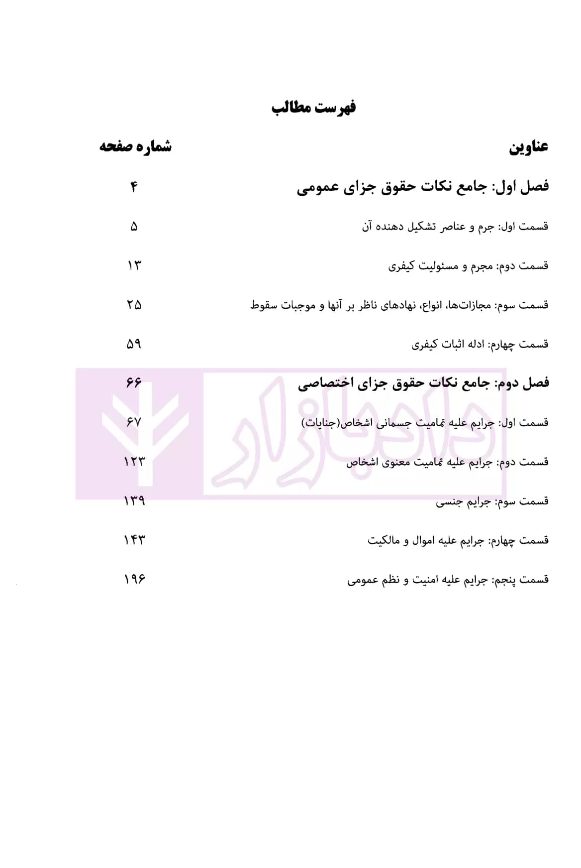 جامع نکات حقوق جزا | دکتر عظیم زاده — تصویر ۲