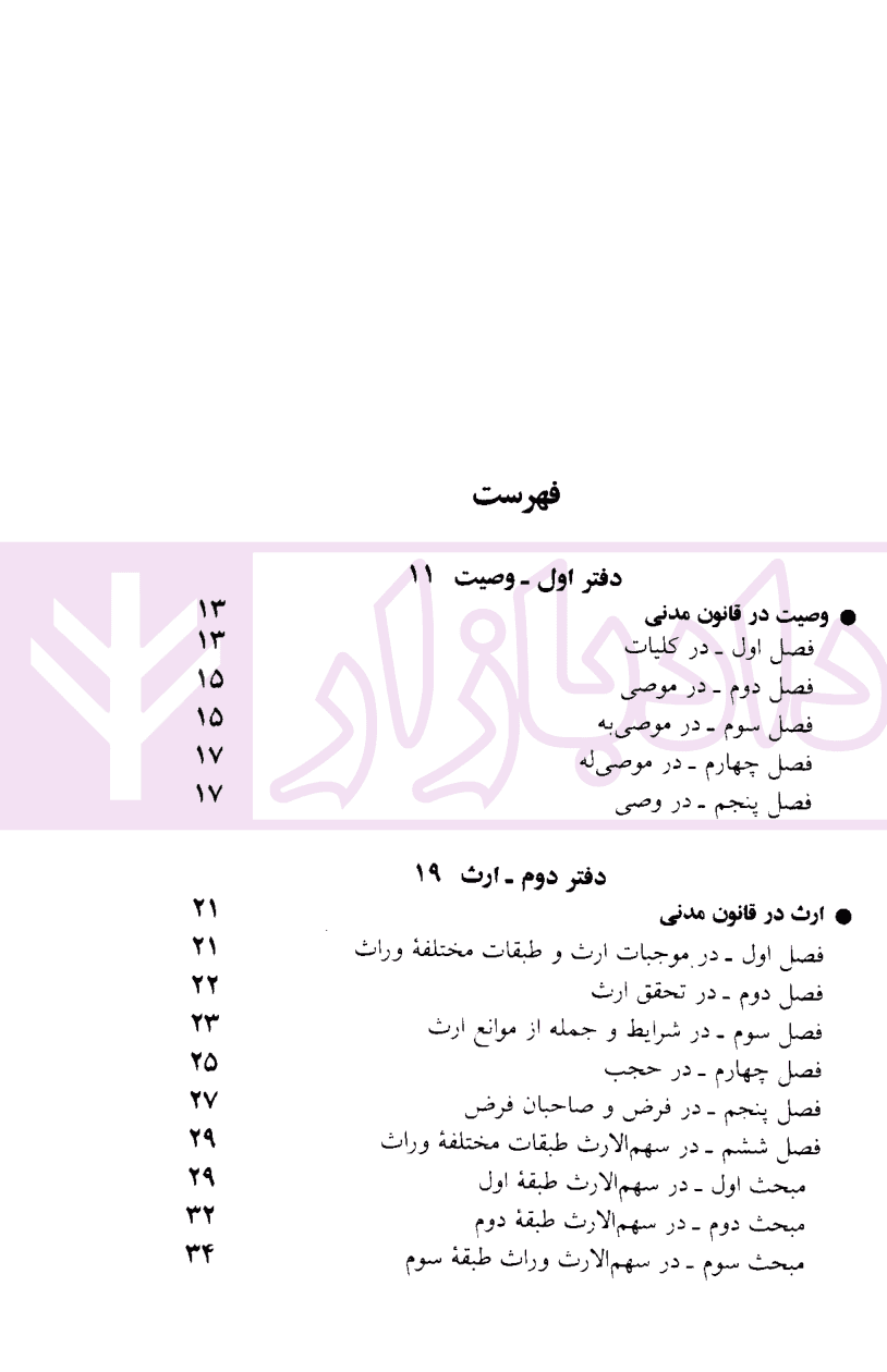 قوانین و مقررات مربوط به وصیت و ارث | منصور — تصویر ۲