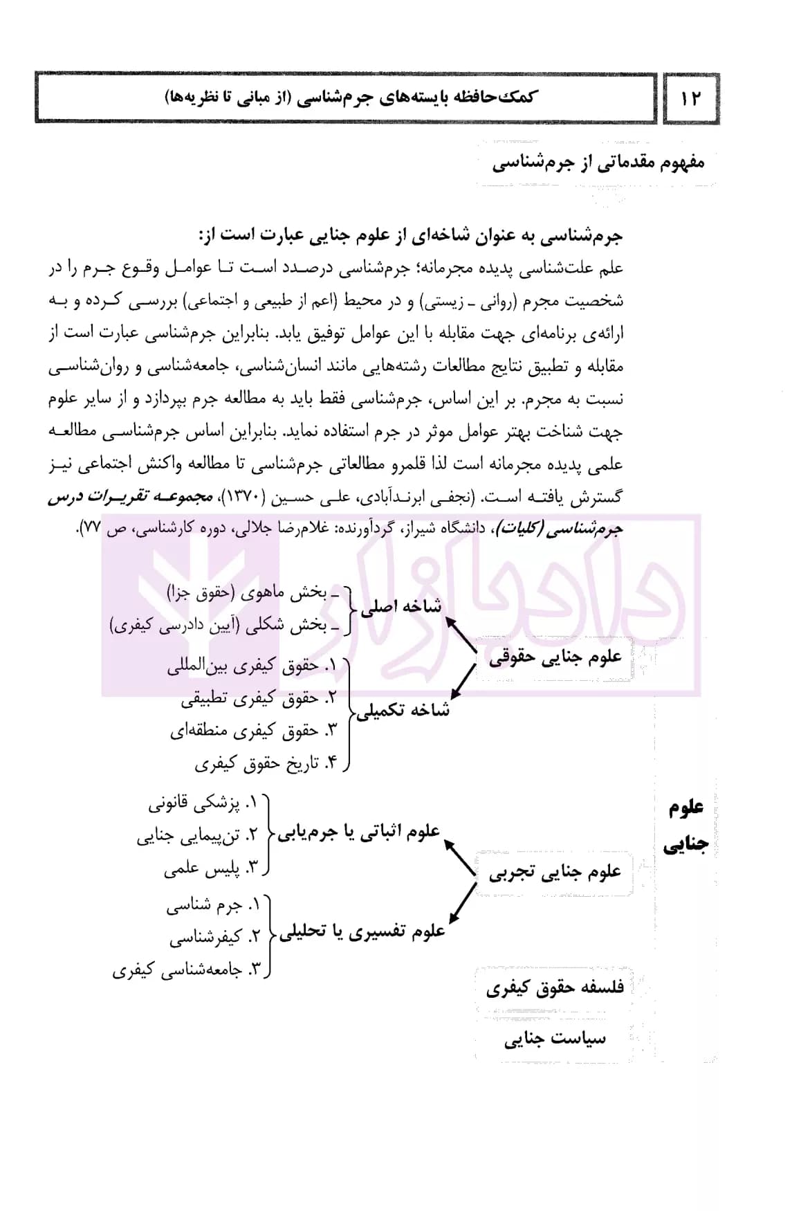 کمک حافظه بایسته های جرم شناسی | دکتر عظیم زاده — تصویر ۷