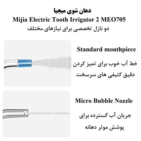 دستگاه شست و شوی دهان و دندان میجیا شیائومی مدل MEO705 ( اصل | تک و عمده) — تصویر ۳