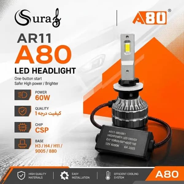 هدلایت AR11 — تصویر ۳