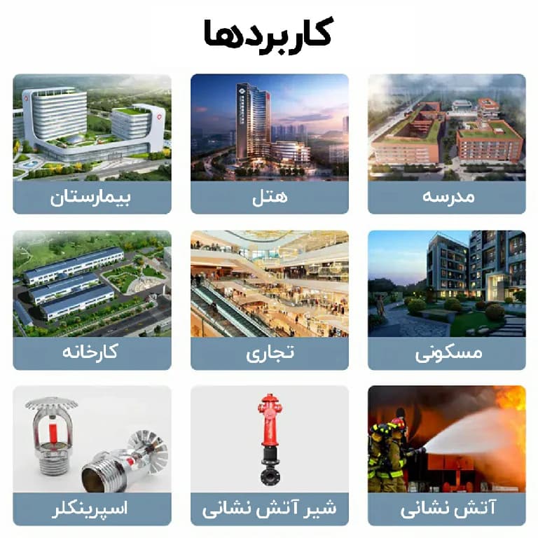 بوستر پمپ آتش نشانی UL & FM مطابق با استاندارد NFPA 20 — تصویر ۶