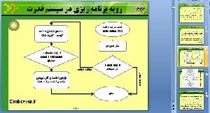 پاورپوینت تلفات در شبكه‌هاي توزيع برق