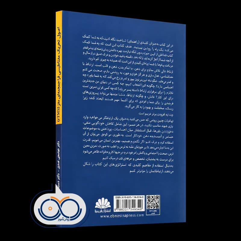اصول تحریک مغناطیسی فراجمجمه‌ ای مغز (rTMS) – عباسعلی اسدی — تصویر ۳