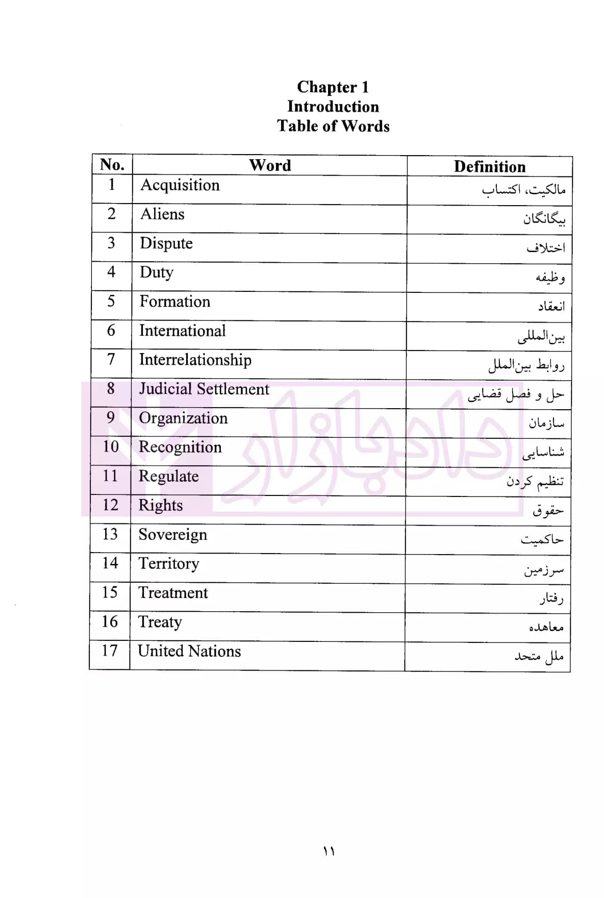متون حقوقی (گرایش حقوق بین الملل عمومی) | دکتر مومنی راد و دکتر ذبیحی — تصویر ۶