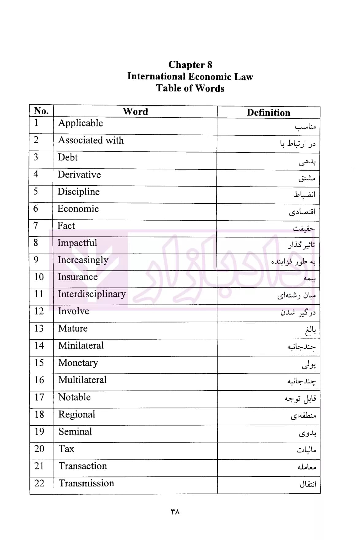 متون حقوقی (گرایش حقوق بین الملل عمومی) | دکتر مومنی راد و دکتر ذبیحی — تصویر ۸