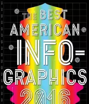 دانلود کتاب The Best American Infographics 2016 (The Best American Series ┬«) – بهترین اینفوگرافیک آمریکایی 2016 (بهترین سریال آمریکایی…