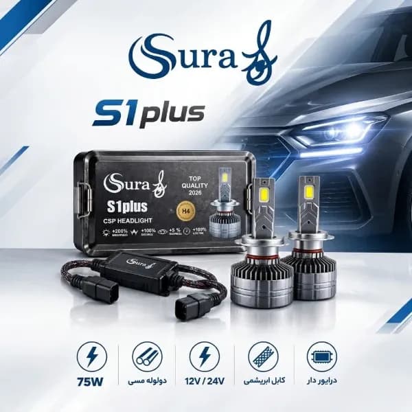 هدلایت S1 PLUS — تصویر ۲