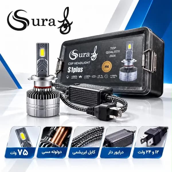 هدلایت S1 PLUS