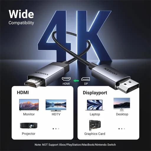 کابل تبدیل displayport به hdmi یوگرین مدل DP125 — تصویر ۵