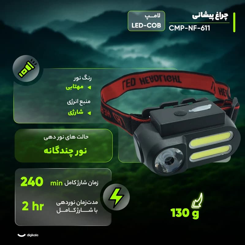 چراغ پیشانی مدل NF-611- کد:M24166 — تصویر ۳