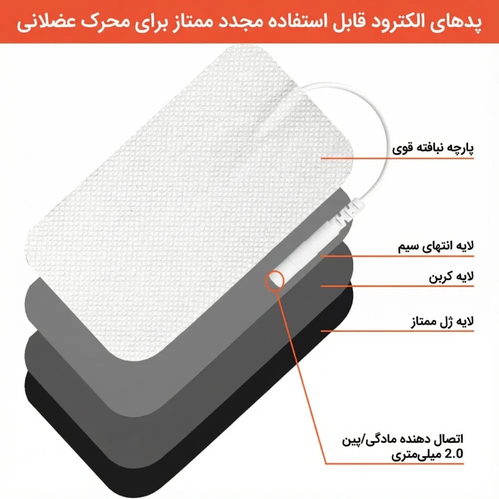 پد الکترود تنس فیزیوتراپی سایز 9×6 سانتی‌متر (بسته 2 عددی) — تصویر ۲