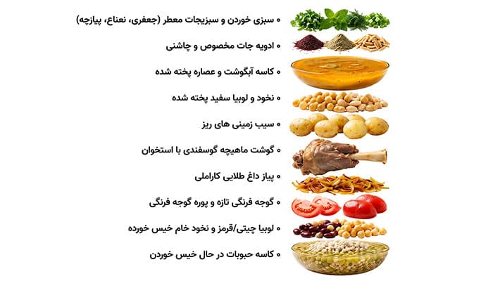 دانلود تصویر اجزای آبگوشت سنتی و مواد اولیه دیزی با کیفیت بالا