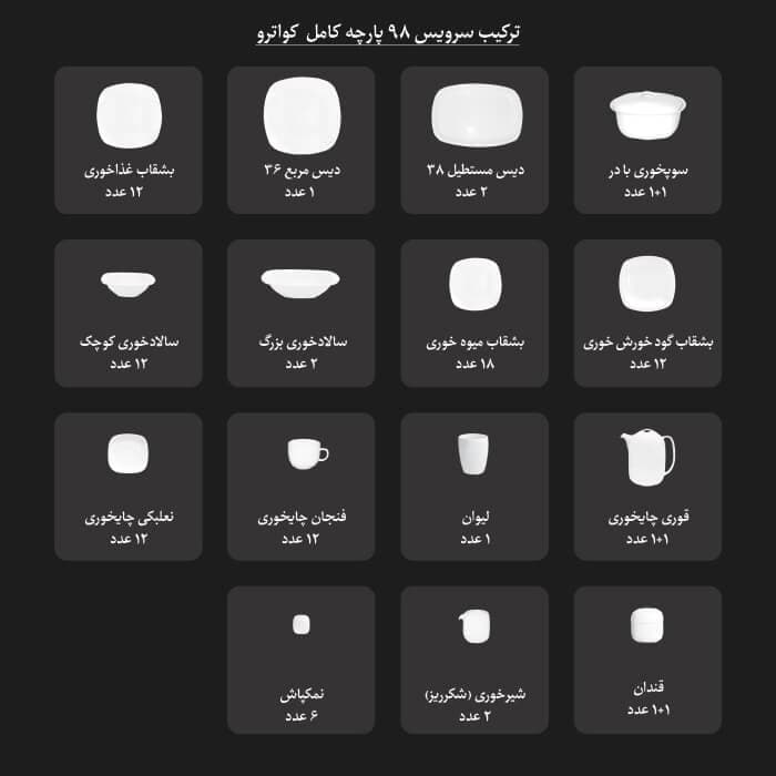 سرویس غذاخوری کواترو سمن 98 پارچه چینی زرین — تصویر ۶