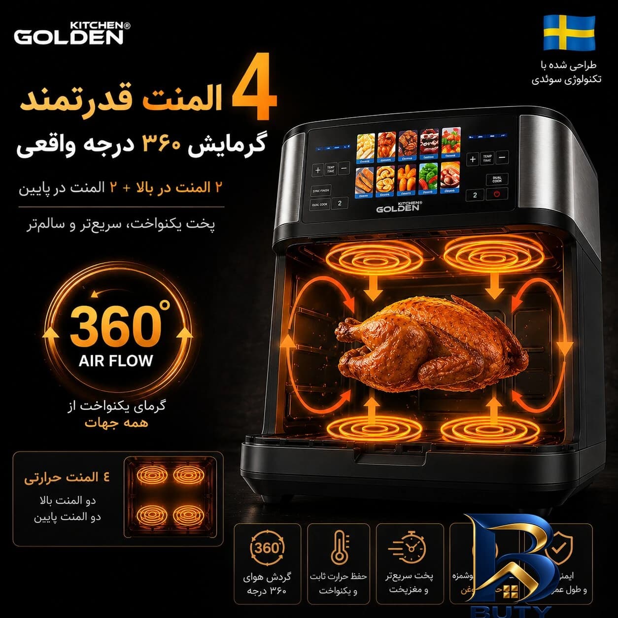 هواپز ۱۵ لیتر گلدن کیچن مدل دومخزنه GK۳۱۰-F اصل — تصویر ۴