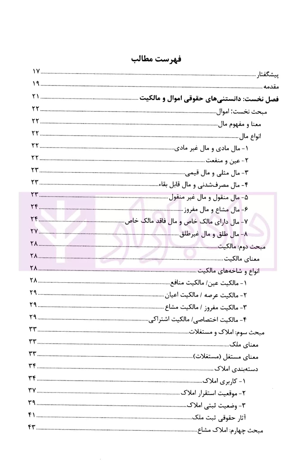 راهنمای حقوقی خرید، فروش، پیش‌خرید و پیش‌فروش املاک و مستغلات | اقدامی — تصویر ۲