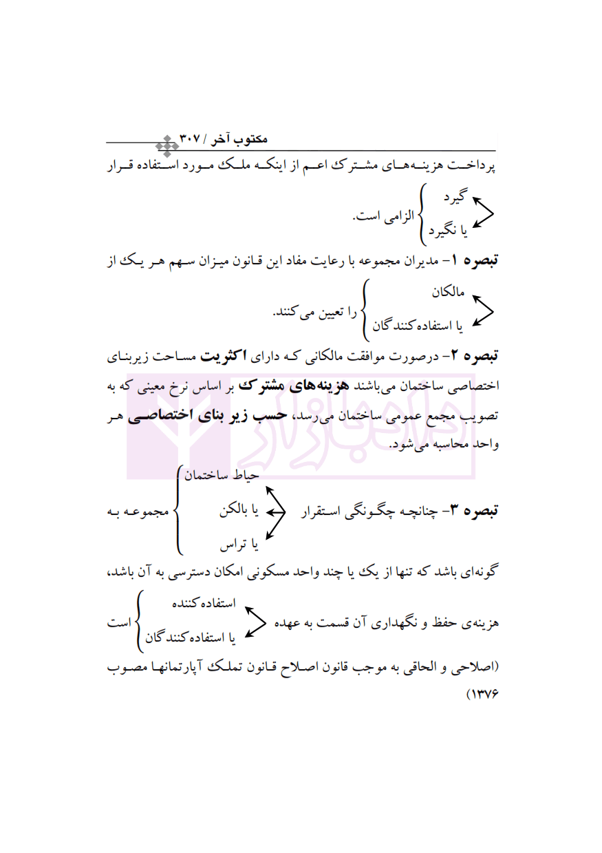 قوانین خاص حقوق مدنی در جامه نمودار (سیمی) | صعیدی — تصویر ۴