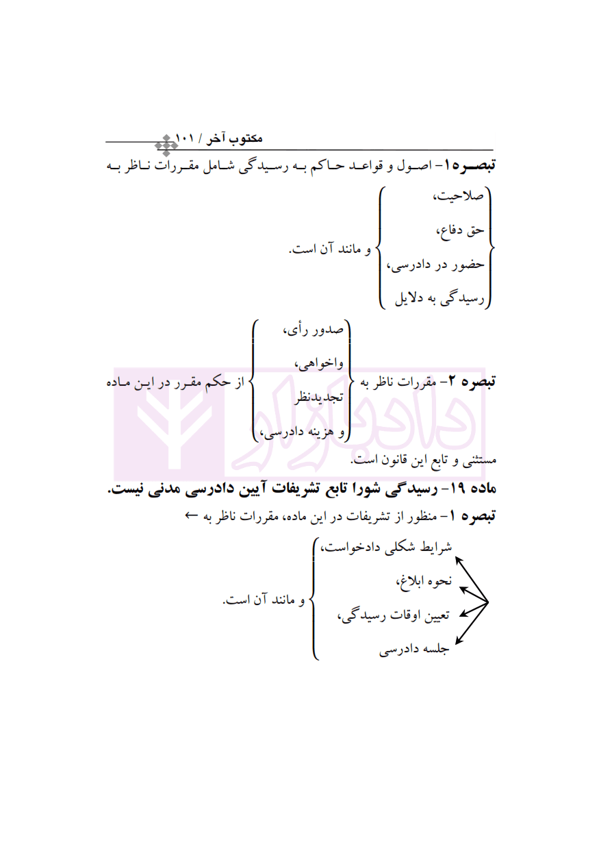 قوانین خاص آیین دادرسی مدنی در جامه نموداری (سیمی) | رئیسی نافچی — تصویر ۷