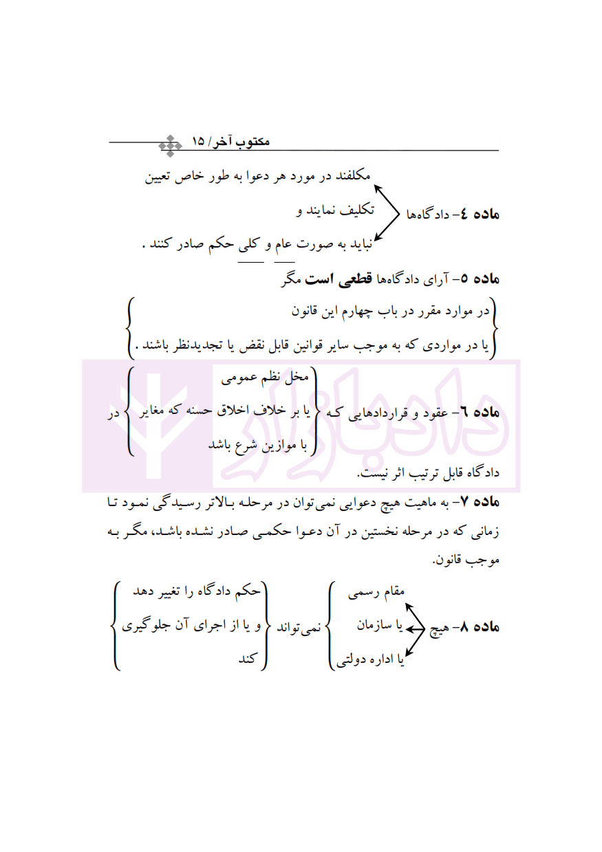 قانون آیین دادرسی مدنی در جامه نمودار (سیمی) | رئیسی نافچی — تصویر ۴