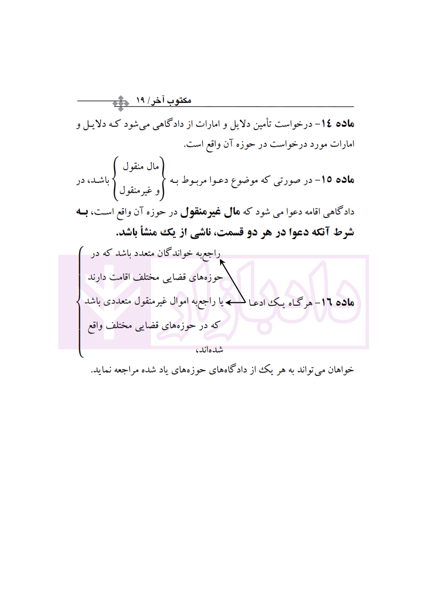 قانون آیین دادرسی مدنی در جامه نمودار (سیمی) | رئیسی نافچی — تصویر ۸