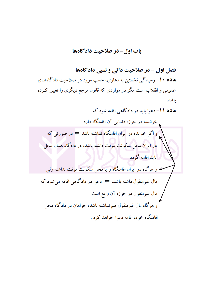 قانون آیین دادرسی مدنی در جامه نمودار (سیمی) | رئیسی نافچی — تصویر ۶