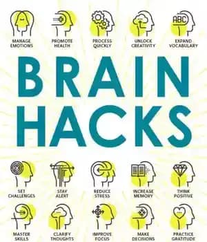 دانلود کتاب Brain hacks: 200+ ways to boost your brain power – هک مغز: 200 راه برای تقویت قدرت مغز…