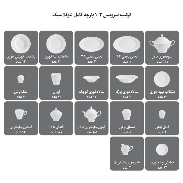 سرویس غذاخوری شهرزاد سپینود ارغوانی 35 پارچه چینی زرین — تصویر ۴