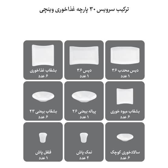 سرویس غذاخوری وینچی بهاران 30 پارچه چینی زرین — تصویر ۶