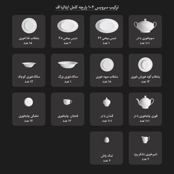 سرویس غذاخوری ایتالیا اف ریوا طلایی 102 پارچه چینی زرین — تصویر ۷