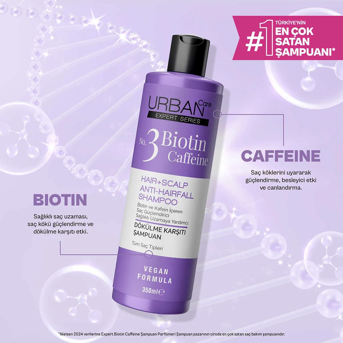 شامپو ضد ریزش اربن کر مدل Biotin & Caffeine — تصویر ۳