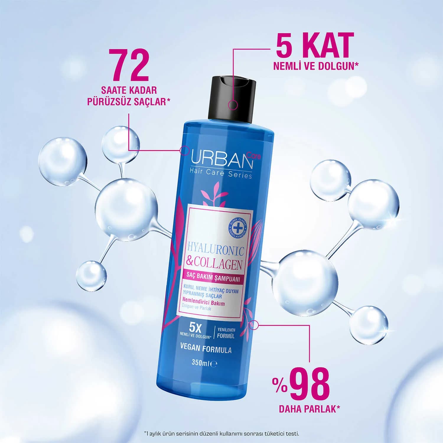 شامپو حجم دهنده اربن کر مدل Hyaluronic Acid & Collagen — تصویر ۴