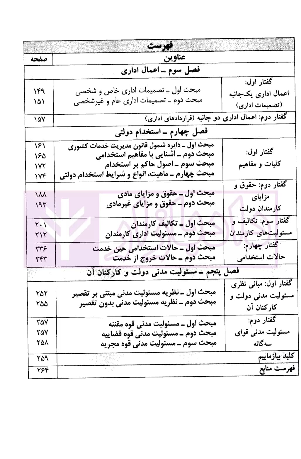 کمک حافظه حقوق اداری | دکتر نجار زاده — تصویر ۴
