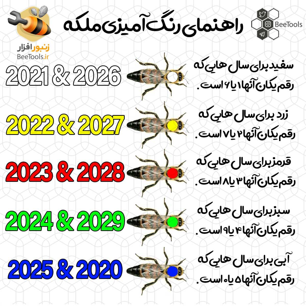ماژیک ملکه فلورسنت یونی پوسکا — تصویر ۳
