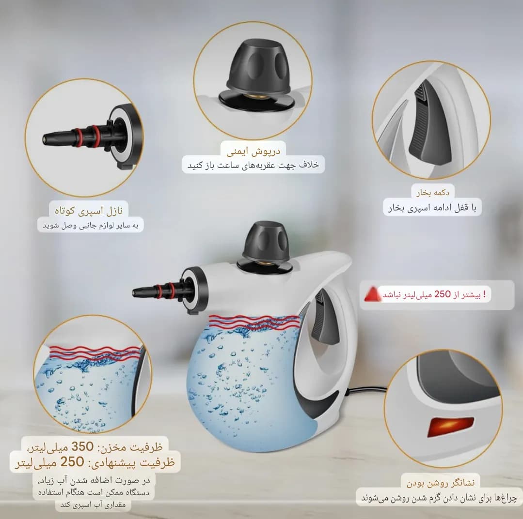 بخارشوی دستی STEAM CLEANER مدل JQ399 با توان 1050 وات اورجینال — تصویر ۳