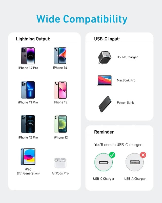کابل تایپ سی به لایتنینگ 3 متر انکر Anker 322 USB-C to Lightning 300CM Cable A81B7 — تصویر ۴
