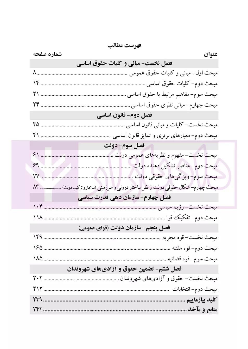 کمک حافظه حقوق اساسی 1 | مصطفایی — تصویر ۴