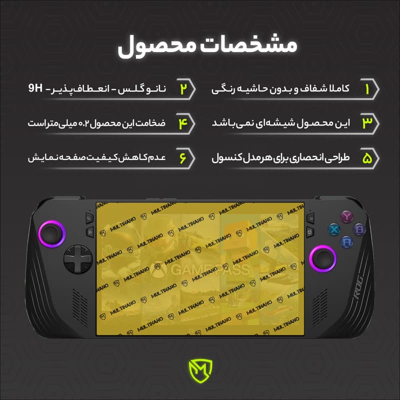 محافظ صفحه نمایش مولتی نانو مدل X-S1N مناسب برای کنسول بازی قابل حمل ایسوس ROG Ally X — تصویر ۳
